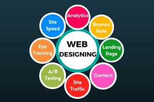 web-designing