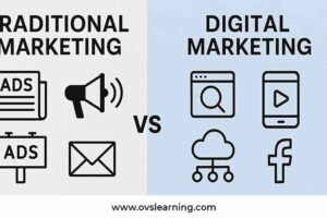 Digital Marketing vs Traditional Marketing Career 2025