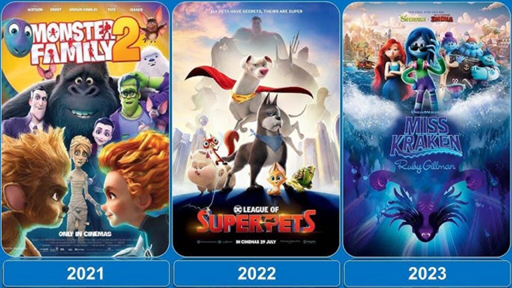 VFX or Video Editing: Which Career Should You Choose in 2025? 7 animation movie