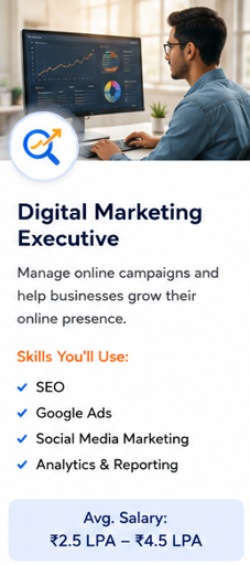 Digital Marketing Course in Ajmer with SEO, Google Ads, Meta Ads and AI tools